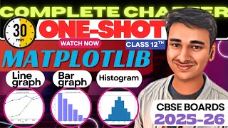Data Visualization using Matplotlib (Full Chapter) 🔥 ONE-SHOT | Class 12 | Under 30 Min | IP/CS CBSE
