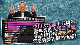 20230518汶川大地震十五周年，當年香港人捐二百億，捐款排行榜連影都冇，忘恩負義？恩將仇報！