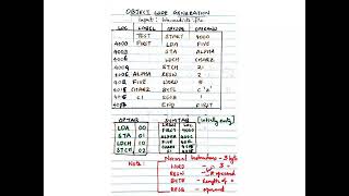 Object Code Generation
