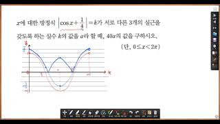 쎈 수1 779번