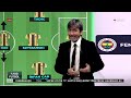 %100 futbol 20 aralık 2024 ht spor