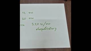 มิติเวลา เงิน ต้นทุน ค่าแรง: ข้าว #ปลดหนี้ #ล้างจาน #หุงข้าว #คำนวณ #ซื้อของ #หนี้ครัวเรือน