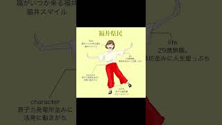 【偏見コーデあるある】〜県民編〜#shorts