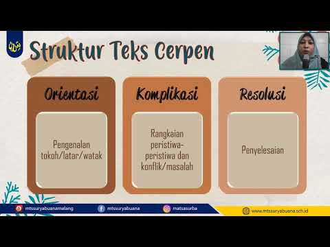 Bahasa Indonesia Kelas 9 - Struktur Dan Ciri Kebahasaan Teks Cerpen ...