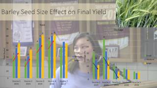 Growing Quality Organic Grains - Research Results 2016