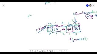 Advanced Programming Concepts using C++ - Relationship between Arrays and Pointers