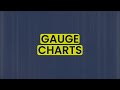 the only bubble charts plugin you need – pie charts donut charts and gauge charts