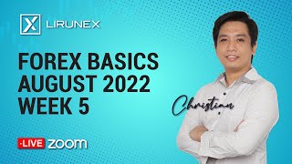 【PHILIPPINES】FOREX BASICS｜LIRUNEX