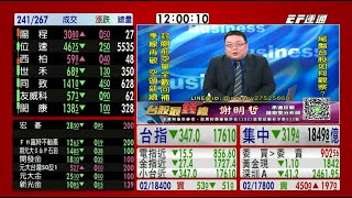 20220125 1200 謝明哲 台股最錢線