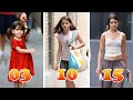 Suri Cruise (Tom Cruise and Katie Holmes's Daughter) Transformation ★ From 00 To 15 Years Old