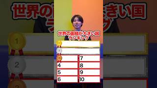 世界の面積が大きい国ランキング！#世界 #国 #面積 #ランキング #クイズ #チャレンジ #world #shorts