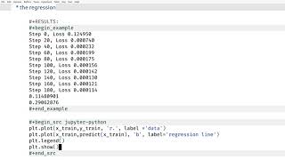 tensorflow to minimize regression loss with emacs and python