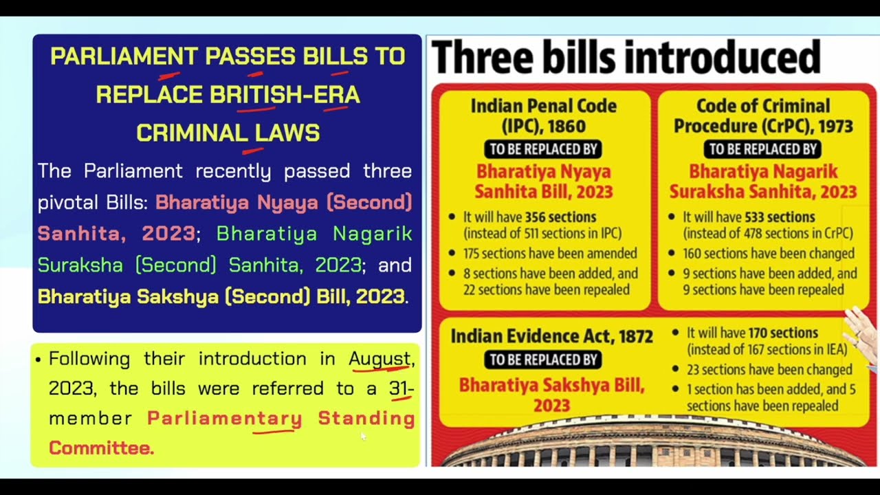 Parliament Passes 3 New Bills || BNS 2023, BNSS 2023 & BS 2023 ...