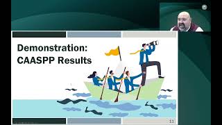 Data-Driven Decision-Making Training Series for Educational Leaders Module 1