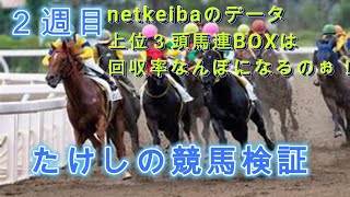 競馬検証　中編　netkeibaのデータ上位３頭って本当にくるの？　馬連BOXで買ってみた！２週目