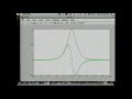 16.3 - Computing derivatives with the FFT.
