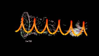 Motion of a Single Helical Vortex