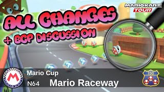 All CHANGES in N64 Mario Raceway \u0026 its IMPACT on MK8DX’S DLC! (Datamine Warning)