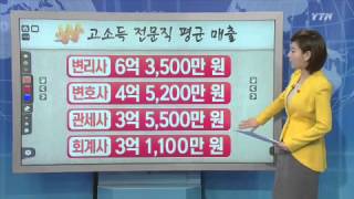 억대 연봉자, 많이 늘었다 '내 연봉은 언제쯤…' / YTN