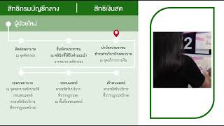 ขั้นตอนการรับบริการ สิทธิกรมบัญชีกลาง/เงินสด (ผู้ป่วยใหม่)