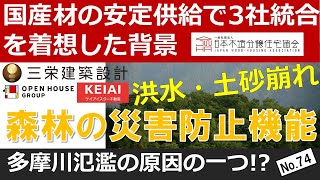 【有力ビルダー3社が国産材の安定供給に向けて統合を着想したきっかけ（森林の災害防止機能）】