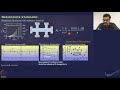 mod11lec29 - Quantum Electrical Metrology-I