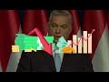 hungary s shocking political shift u0026 economy collapse