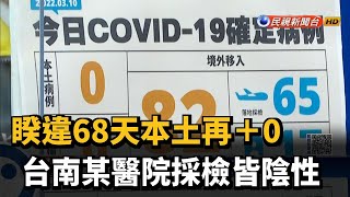 睽違68天本土再+0 台南某醫院採檢皆陰性－民視台語新聞