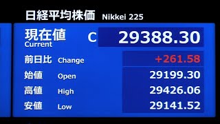 東京株、１年半ぶり高値　好決算銘柄に買い