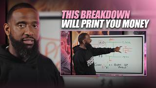 Learn Chart Reading in Minutes: What Pros Don’t Want You to Know