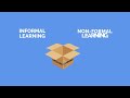 module 1 part 1 what is lifelong learning