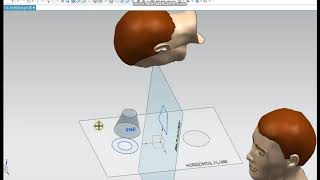 Second and fourth angle projection (why not used)