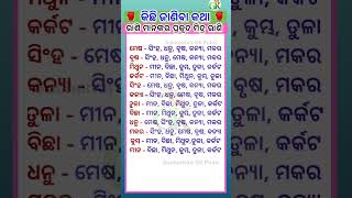 ରାଶି ମାନଙ୍କର ମିତ୍ର ରାଶି ଯୋଡି//ପ୍ରକୃତ ରାଶି ଯୋଡି #odiarashifal #rashifalodia #ajirarashifal #ajirarasi