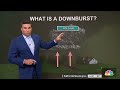 how dc s destructive downbursts occurred nbc4 washington