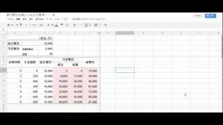 Googleスプレッドシートの使い方～#11表を作成その1（テキスト入力）