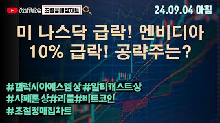 [초절정매집차트]#2024년9월4일#미 나스닥 급락! 엔비디아 10% 급락! 공략주는?#갤럭시아에스엠상한가#샤페론상한가#알티캐스트상한가#리플#비트코인#초절정매집차트