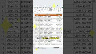 EXCEL表格带单位的数据怎么求和？太简单了！ #EXCEL #EXCEL技巧 #带单位求和 #职场干货