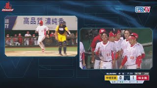 【2022比賽嗨賴】09/06 林智勝、吉力吉撈連續安打，李凱威高飛犧牲打幫助球隊先馳得點