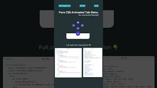 Pure CSS Animated Tab Menu – No JavaScript Needed! 🚀✨ #shorts #webdevelopment #cssanimation