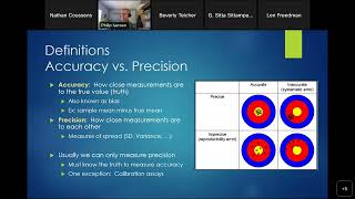 Reproducibility and Replicability–Definitions and Methods | Philip Iversen