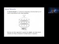 Dan Roberts | The Principles of Deep Learning Theory