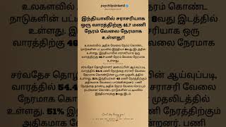 இந்தியாவில் சராசரியாக ஒரு வாரத்திற்கு 46.7 மணி நேரம் வேலை #psychtipsintamil