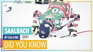 Did You Know | Saalbach | Men | FIS Alpine