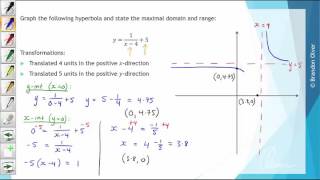 How to graph a hyperbola (MM1-2 5C - Example 1)