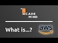 What is AWS - academind.com Snippet What is AWS - academind.com Snippet