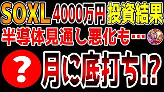 【SOXS全利確】【第63回】【SOXL4000万投資結果】【6月30日米国株ニュース】SOXL TECL WEBL CWEB LABU CURE チャート分析 指値公開