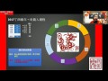 肖龍 2017丁酉雞年 – 生肖運程攻略 dragon 2017 fortune chinese zodiac