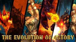 Evolution of 4Story (2007-2024) | World of Warcraft Double? | Part 1