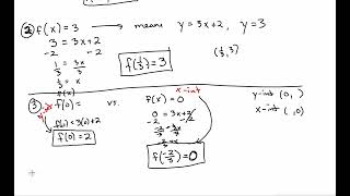 Alg 3 3 Function Notation