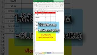 Excel ใช้ Sum รวมยอดข้ามชีทใน 1 นาที #excel  #msexcel #excelshortcuts #อาปูนสอนคอม